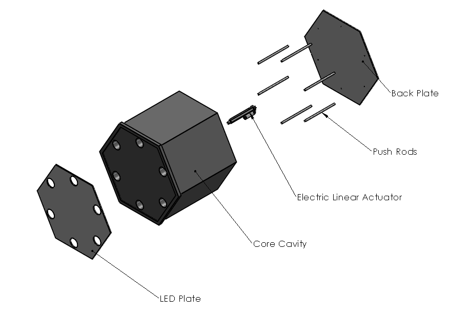 Core CAD Exploded